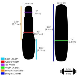 Trứng rung ngụy trang son môi Lip Eye - Ảnh 5