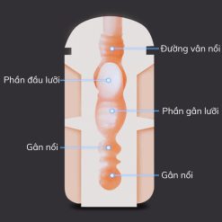 Cốc thủ dâm hình miệng oral sex Wave - Ảnh 4