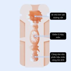 Cốc thủ dâm lỗ hậu môn Wave - Ảnh 3