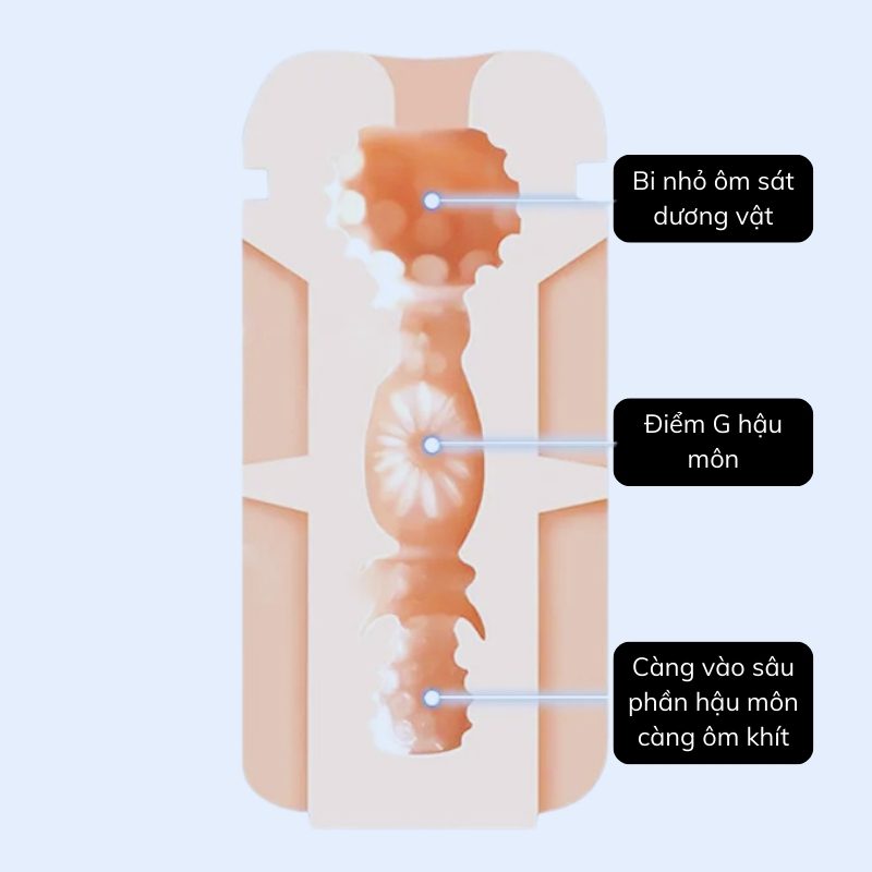 Cốc thủ dâm lỗ hậu môn Wave - Ảnh 3